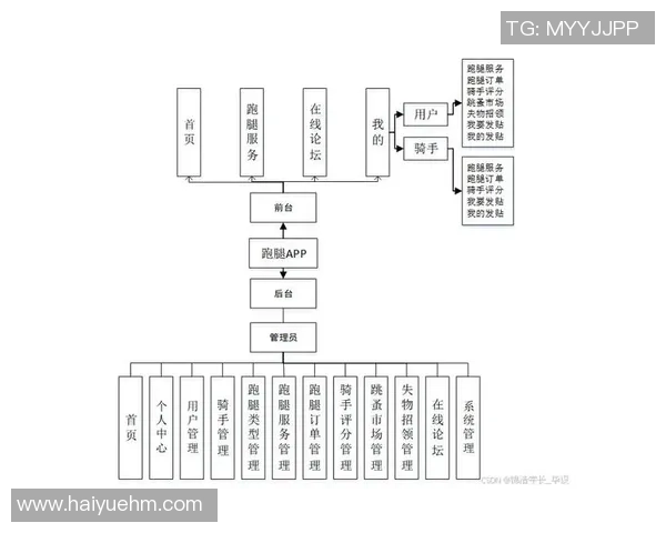 游戏任务系统的演变之路从简单跑腿到丰富叙事的转变探索